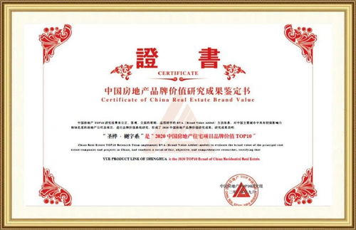 圣樺集團躋身中國房地產公司品牌價值TOP50 穩健前行，價值彰顯